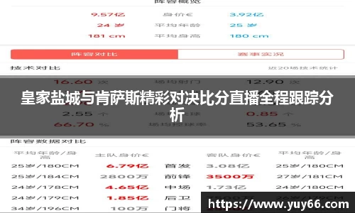 皇家盐城与肯萨斯精彩对决比分直播全程跟踪分析